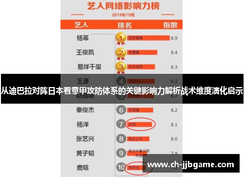 从迪巴拉对阵日本看意甲攻防体系的关键影响力解析战术维度演化启示