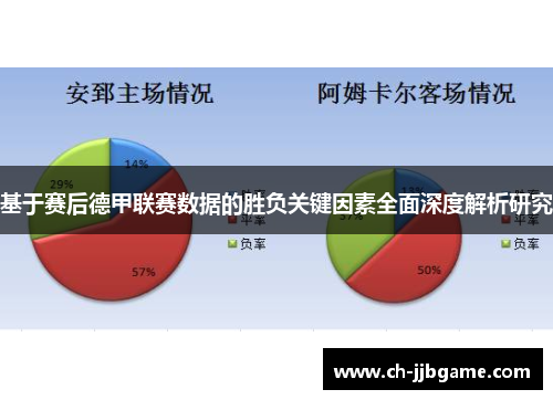 基于赛后德甲联赛数据的胜负关键因素全面深度解析研究