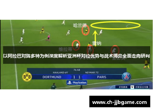 以阿拉巴对阵多特为例深度解析亚洲杯对位优势与战术博弈全面走向研判 以阿拉巴对阵多特为例深度解析亚洲杯对位优势与战术博弈全面走向研判