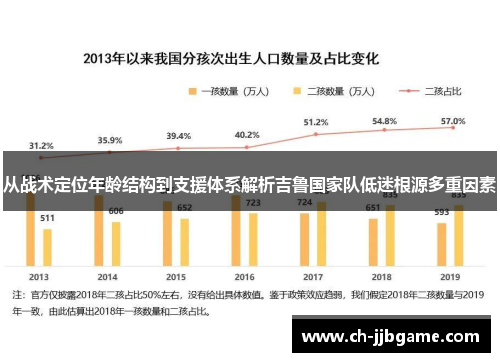 从战术定位年龄结构到支援体系解析吉鲁国家队低迷根源多重因素