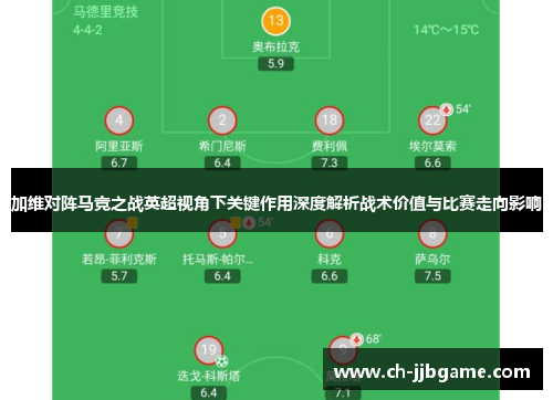 加维对阵马竞之战英超视角下关键作用深度解析战术价值与比赛走向影响 加维对阵马竞之战英超视角下关键作用深度解析战术价值与比赛走向影响